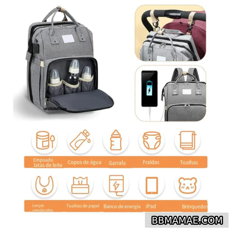 Mochila Maternidade Bebê Multifuncional+trocador + Usb